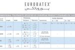 عایق های یوروباتکس Eurobatex